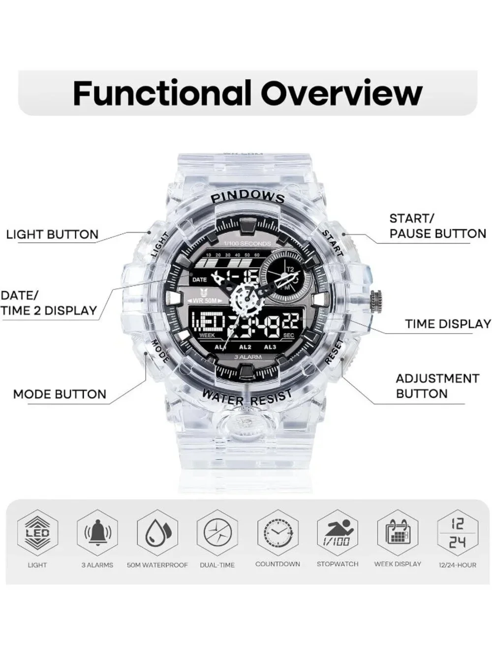 N/A watch use